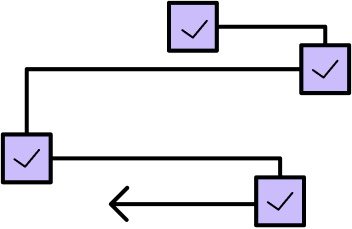 Il nostro framework/processo